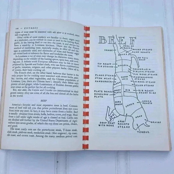 Mary Lands Louisiana Cookery Spiral Bound 1972 3rd edition southern creole - Picture 5 of 11